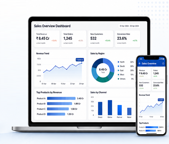 Customized Analytics Preview